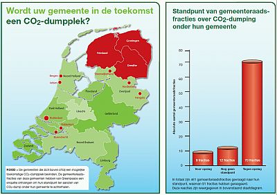 GreenpeaceCCSenquete